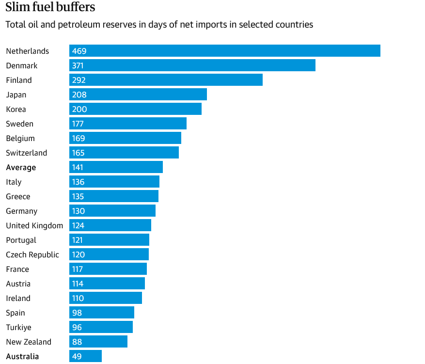 Pharm Guy tweet media