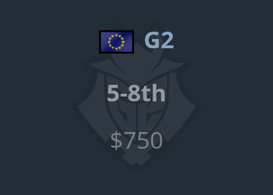 statsmeister tweet media