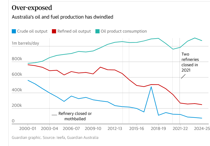 Pharm Guy tweet media