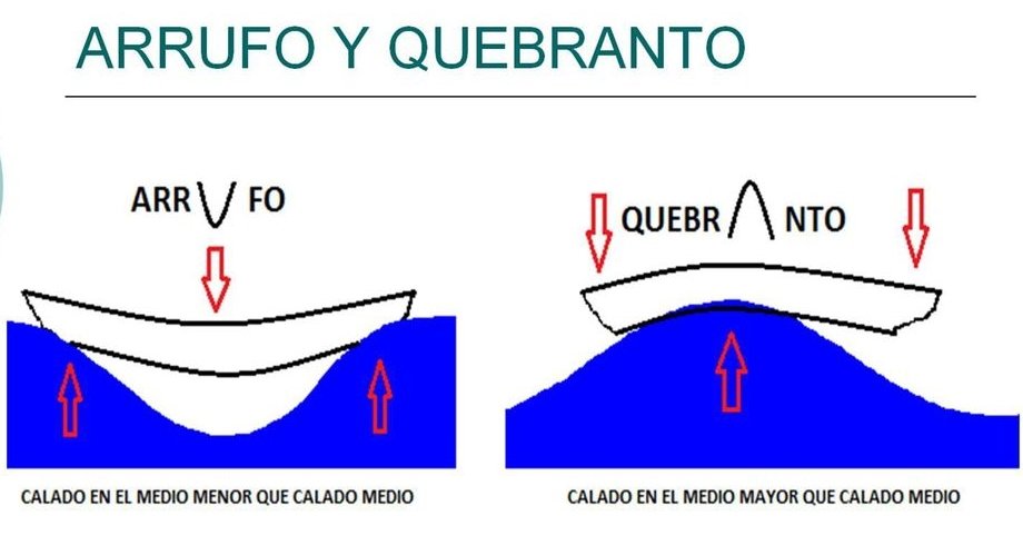 Alberto Štivić 🇦🇷 🇭🇷 ⚓🕉 tweet media