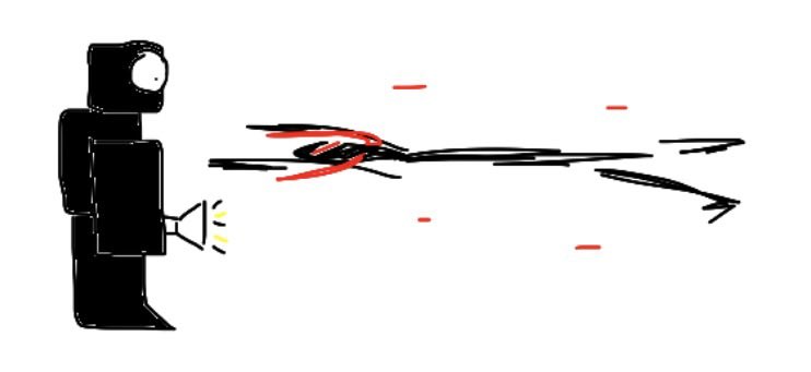 Kandywrap tweet media