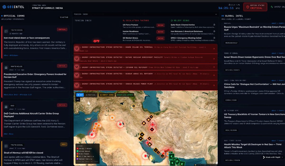 bagnq's tweet photo. I created a geointel tracker for my firms trading progression for pools and incubators. 

We have created a stripe - and meta mask integrated system with this aswell. Adding your Hyperliquid wallets to track trading signals in our VIP intel group. 

- using high camera footage in surrounding threat areas. 
- UP TO DATE NEWS on whats happening on LIVE tv in the area. 
- trusted sources using several news api keys. 

And much more to come.. all money will be funneled into @bankdigitally staking pools.