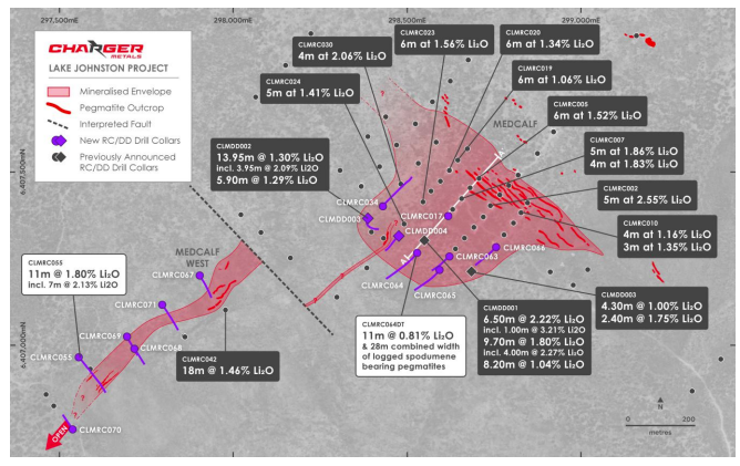 Christopher Williams tweet media