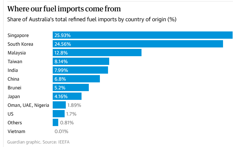 Pharm Guy tweet media