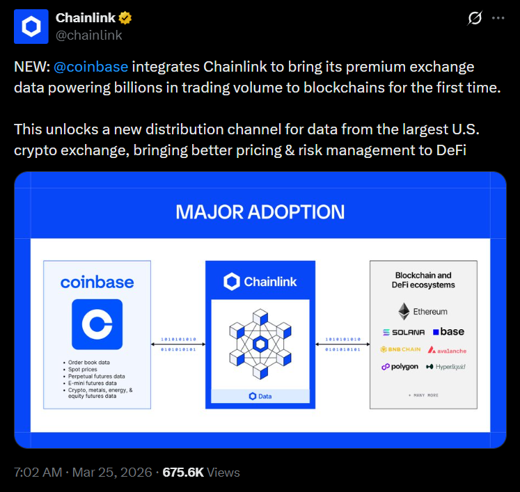 CryptoCharged tweet media