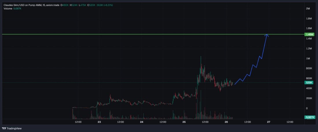 catolicc tweet media