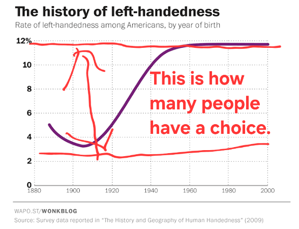 TX Dodge Dude tweet media