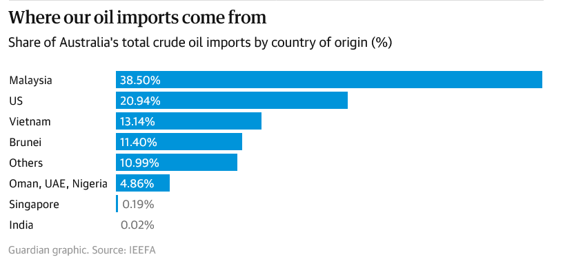Pharm Guy tweet media