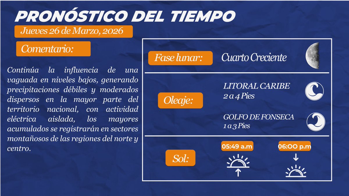 Secretaría de Gestión de Riesgos y Contingencias tweet media