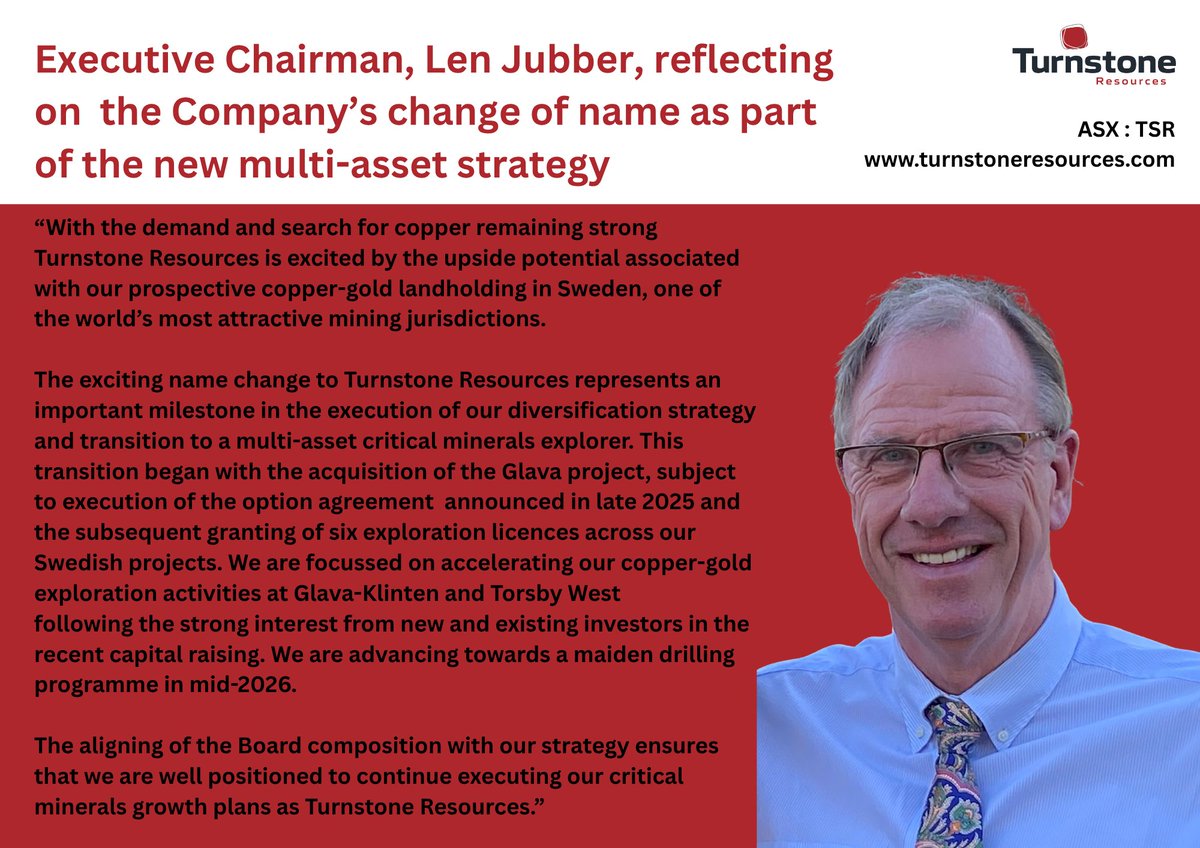 Turnstone_ASX's tweet photo. The transition to Turnstone Resources reflects the Company's evolution into a multi-asset #criticalminerals explorer, with a growing focus on #copper-#gold opportunities in Sweden’s highly prospective Värmland Belt. $TSR https://t.co/AFXpBNunOn