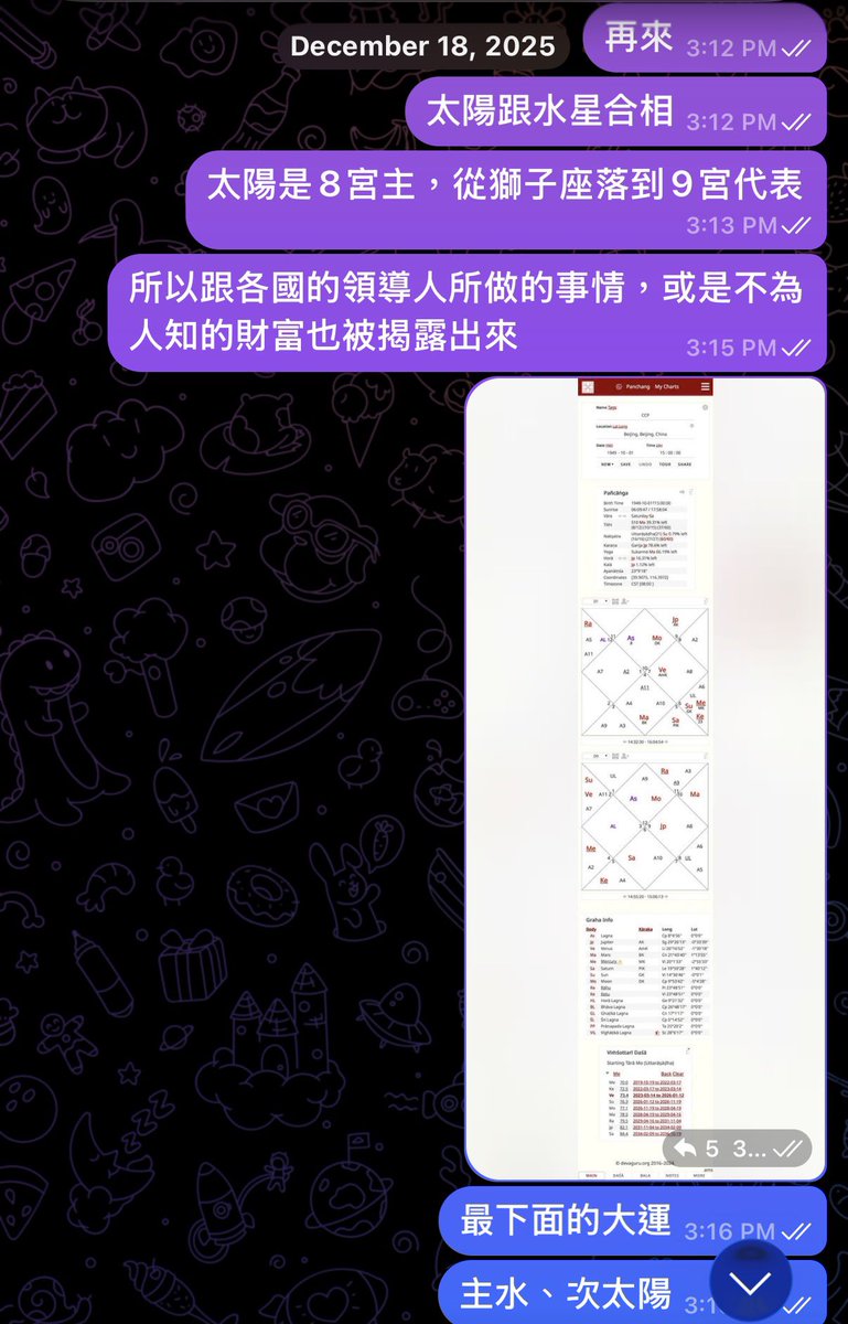荷包蛋|金融占星分析 tweet media