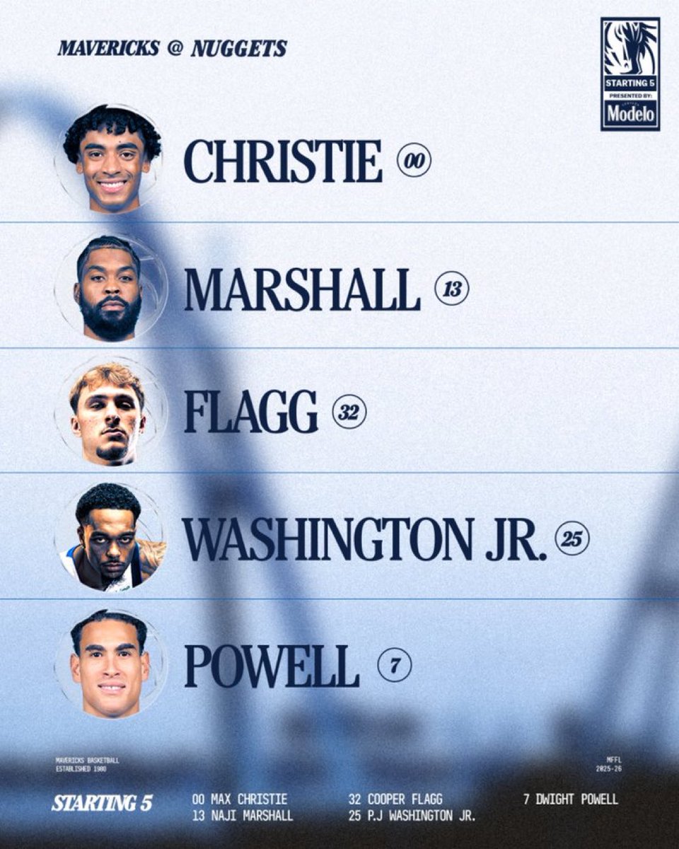 Cooper Flagg Muse tweet media