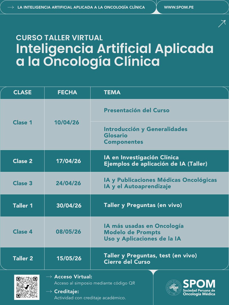 PeruanaSpom's tweet photo. La IA está transformando la oncología clínica.

Participa en el Curso Taller Virtual de SPOM y aprende a aplicarla en tu práctica 👇

📅 Inicio: 10/04/2026
💻 Modalidad: Virtual

👉 Regístrate:
https://t.co/saV4tP6WQh

#Oncología #IA #SPOM https://t.co/ZylqJ8dWnT