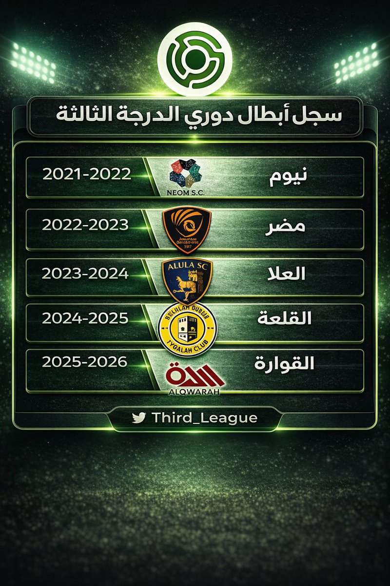 دوري الدرجة الثالثة tweet media
