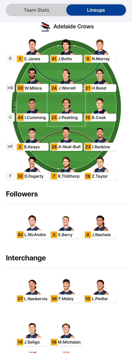 SuperCouch Potato 🔴⚫ tweet media