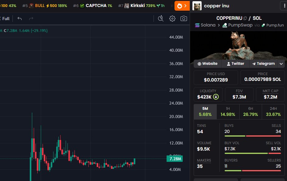 ISELLB4U tweet media