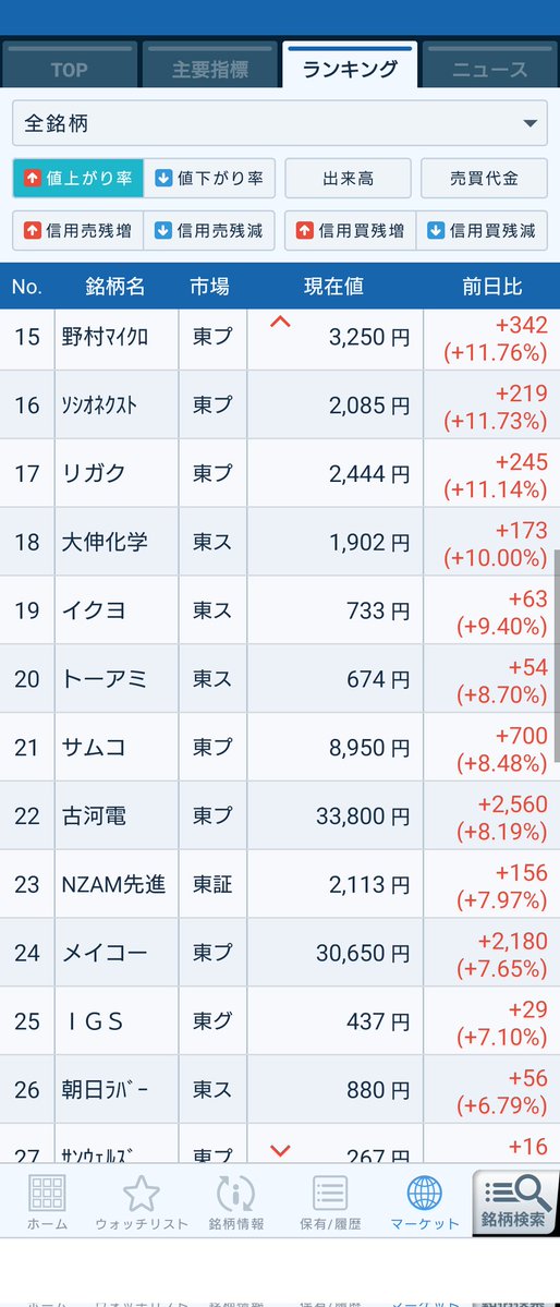 K/七(ケ~ヒチ) tweet media