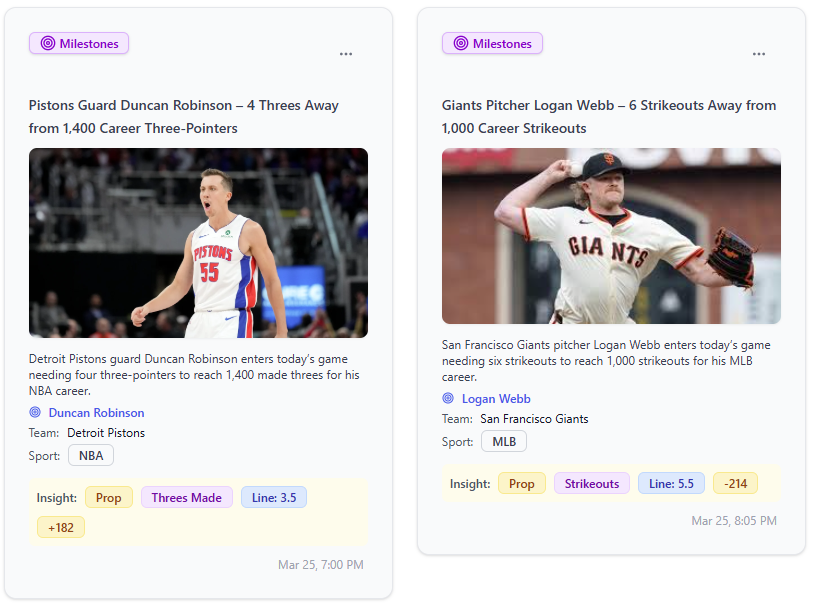 BeyondTheLineHQ's tweet photo. Right on cue…
✅ Logan Webb (1,000 K milestone) → 6 Ks
✅ Duncan Robinson (1,400 threes watch) → 5 made
Milestone spots keep showing up.
Most just aren’t looking. Were you @MattyChucks ?
Look #BeyondTheLine https://t.co/dfsDOZfM4Q
