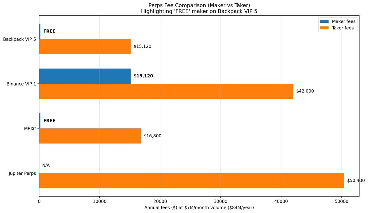 Seymore Butt 🎒 tweet media