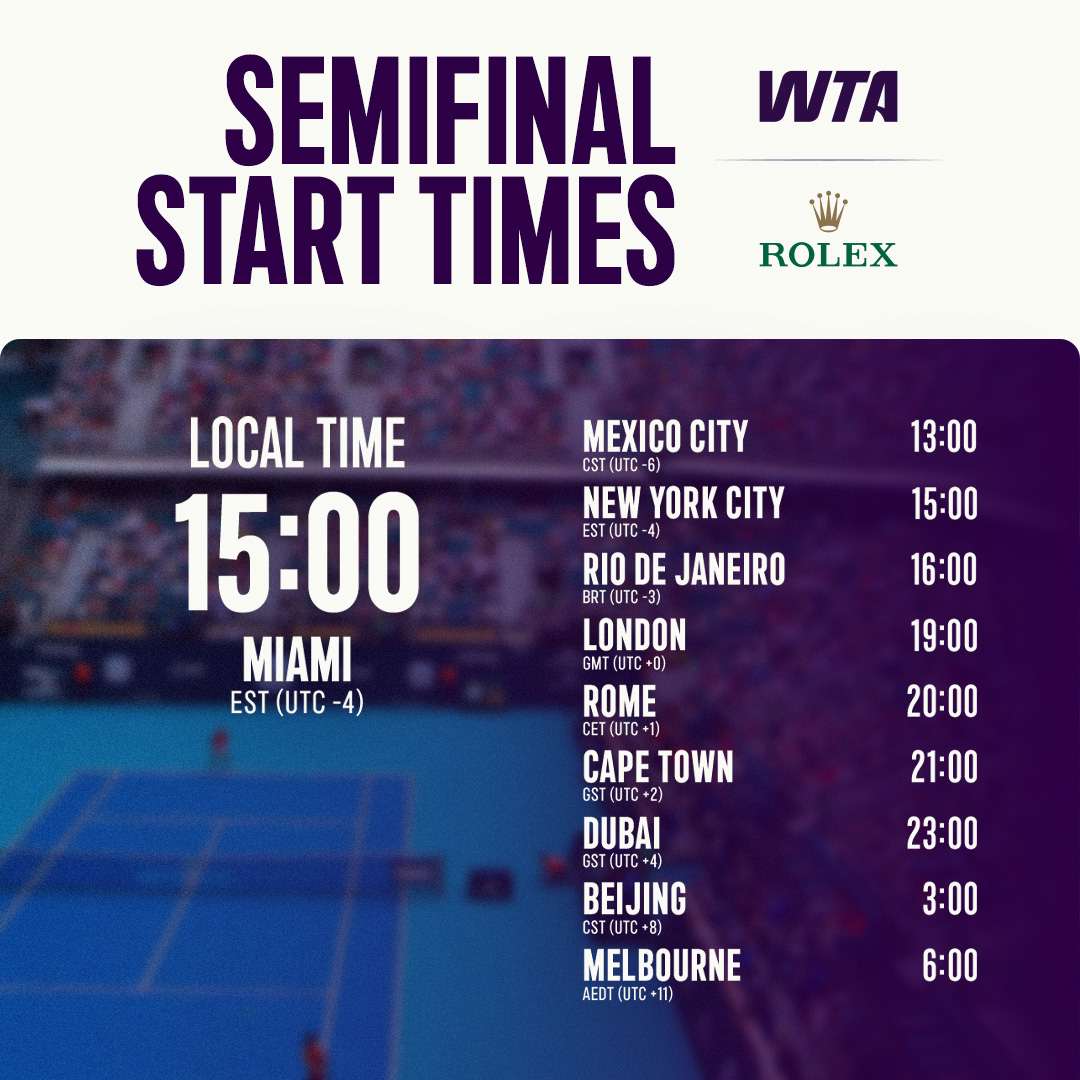 wta tweet media