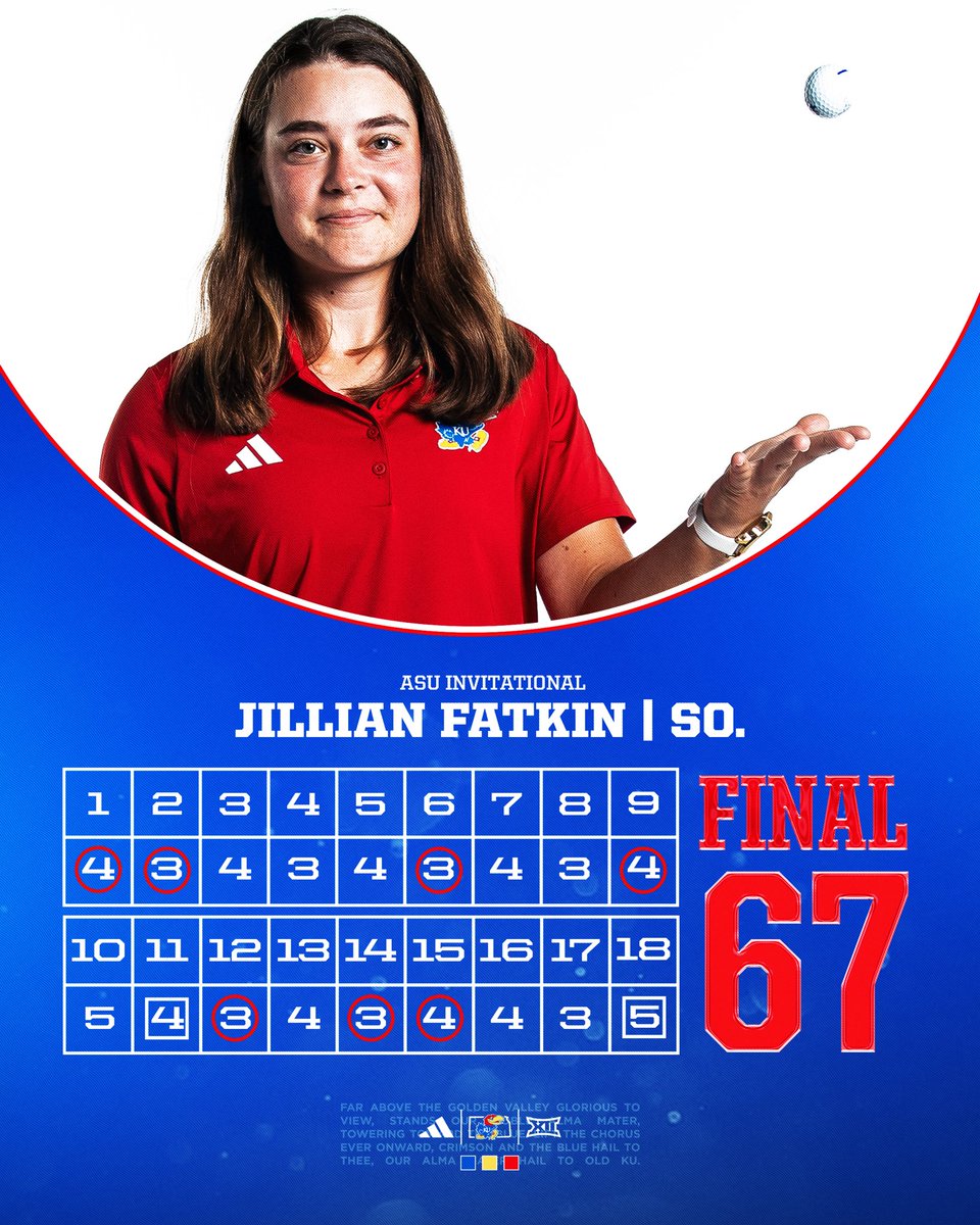 Kansas Women's Golf tweet media