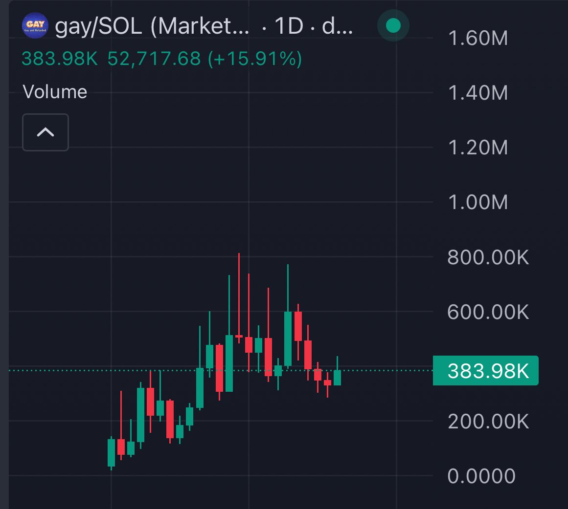 Fx๐ซ tweet media