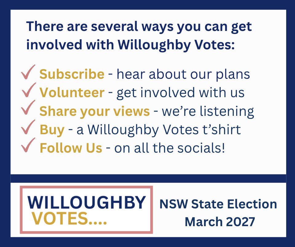 When world events feel volatile and uncertain, focusing our energy on what we can control - our community, our representation, and our future - is how we create real change.

Go local! Get involved with Willoughby Votes here #nswpol #WilloughbyVotes > linktr.ee/willoughbyvotes