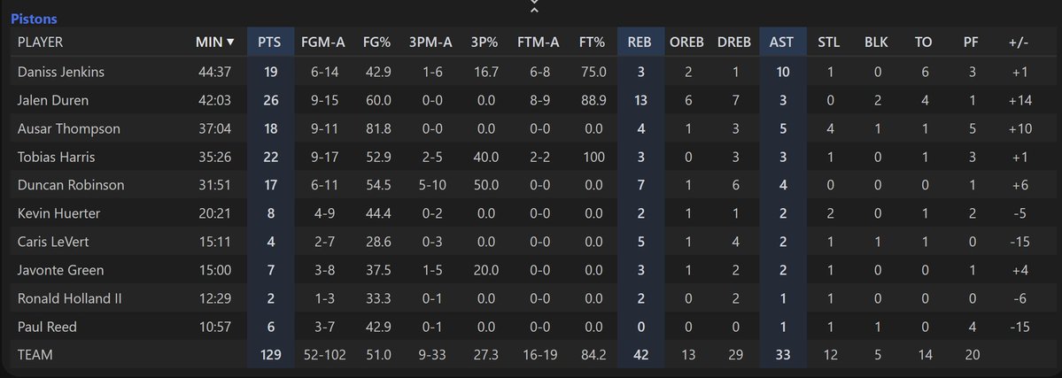 Halbridious tweet media