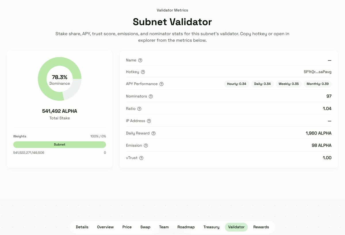 subnet.ai tweet media