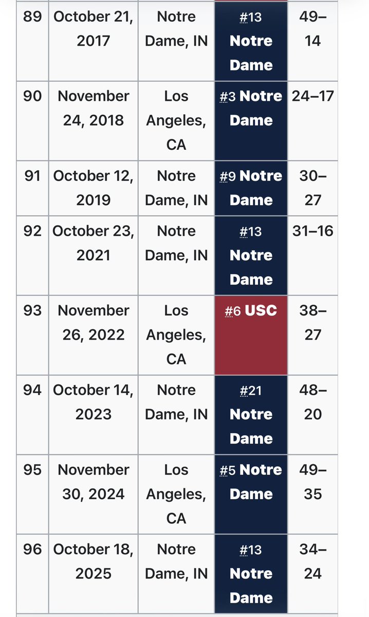 Seth Williams tweet media