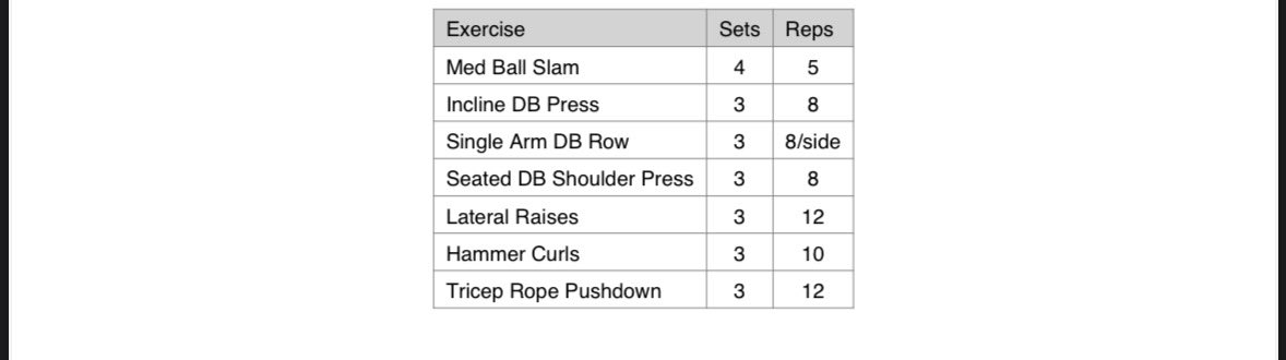 Hunter Kissane ⚾️ tweet media