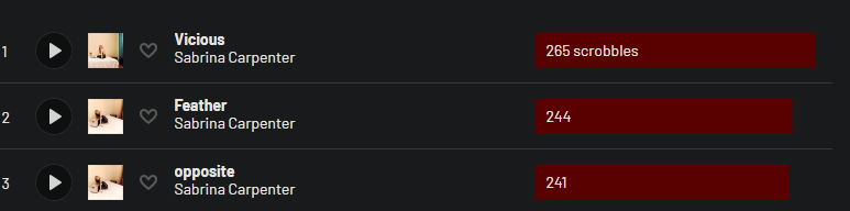 breninᶜʳᶠ tweet media