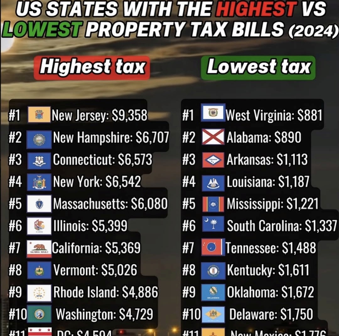 Edward Durr tweet media