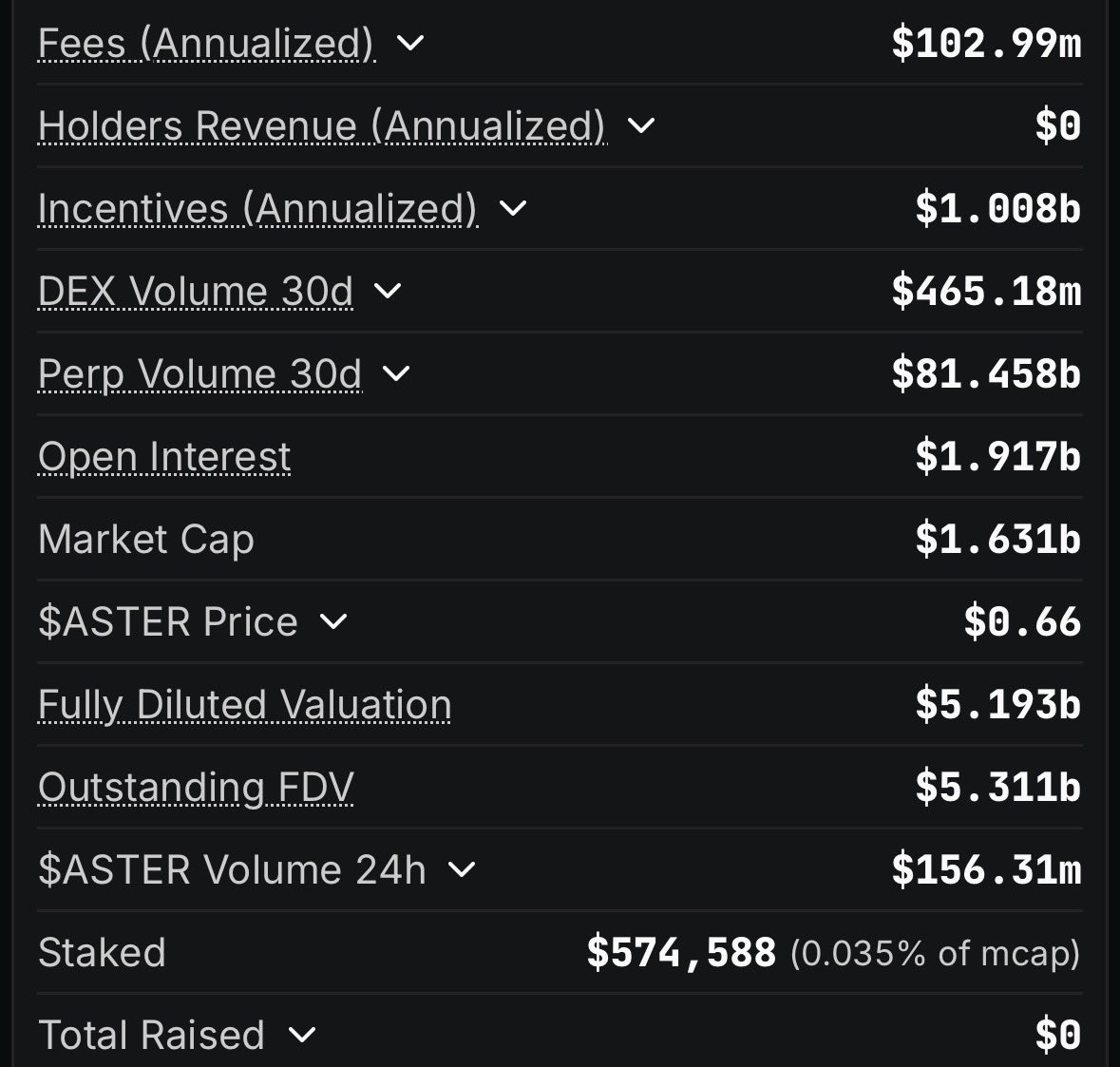 Sky 🔶 BNB tweet media