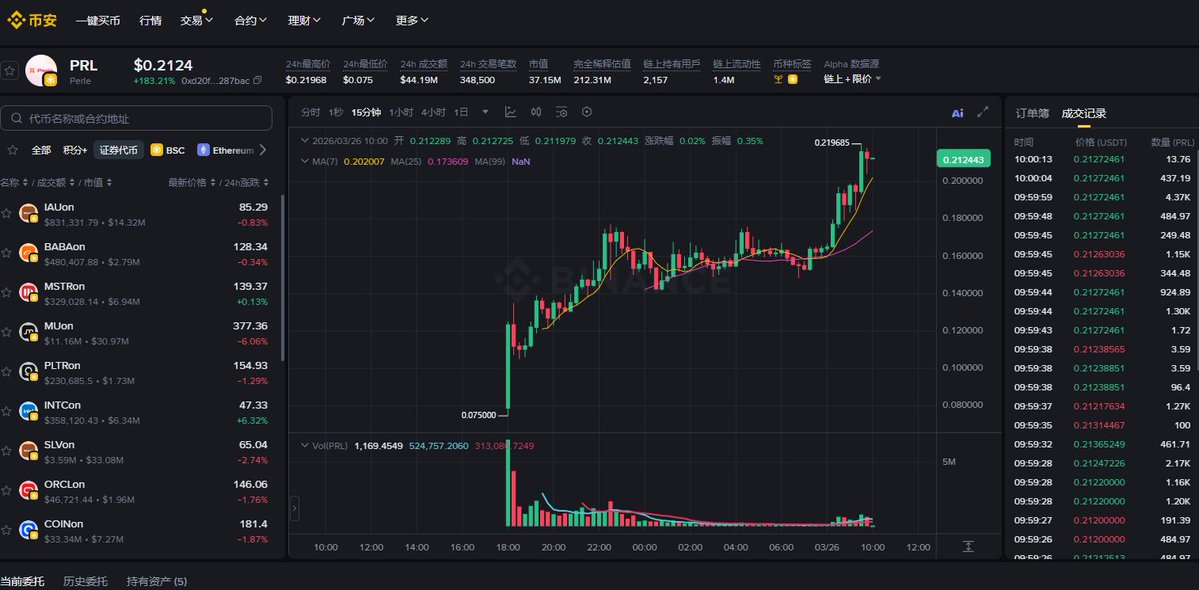 flyawei🔶 BNB tweet media