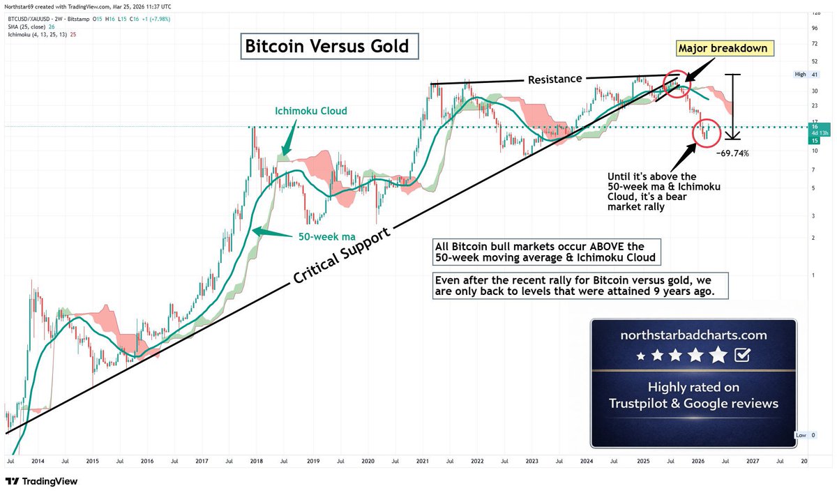 Alex Slezak tweet media