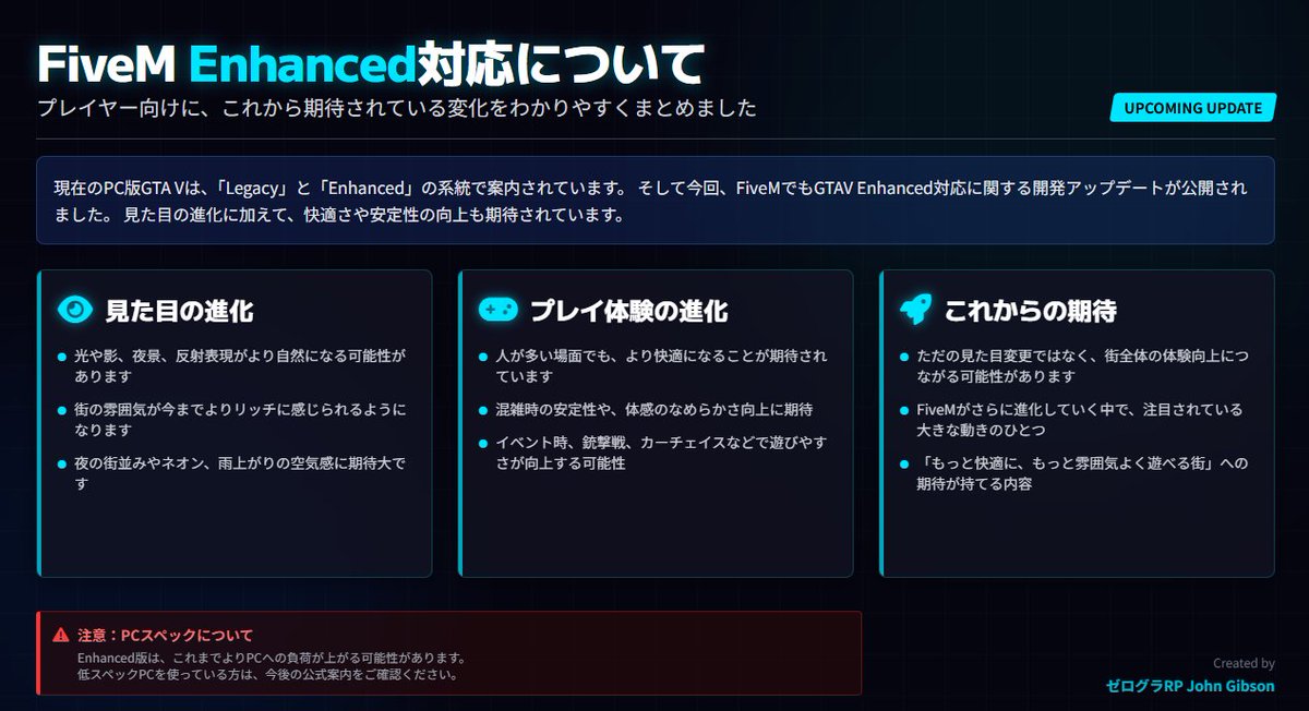 ゼログラRP｜完全ロールプレイFiveMサーバー tweet media