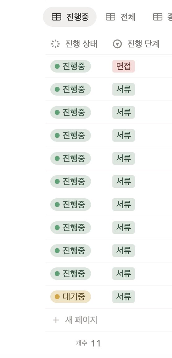 로티..☕️ tweet media