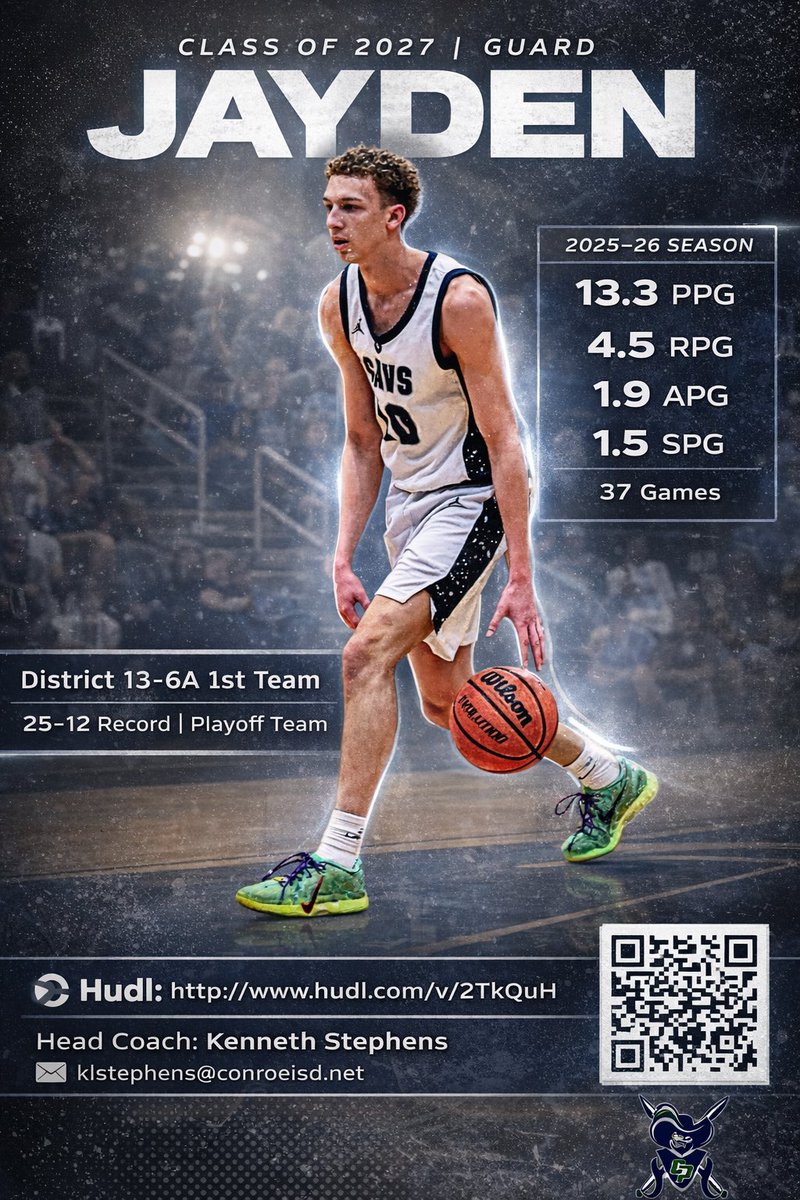 CP Cavs Hoops tweet media