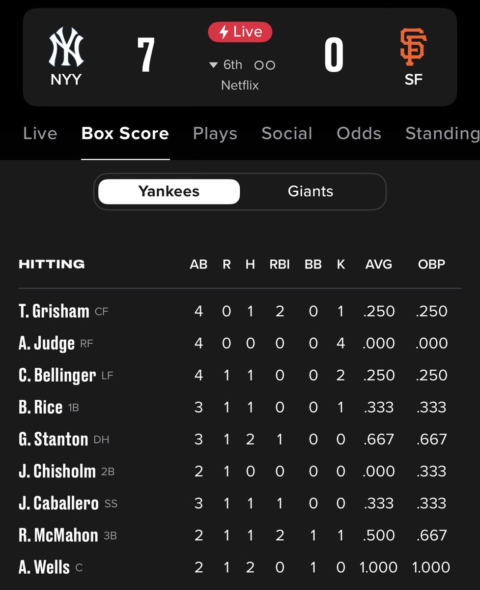 Dustyn W tweet media