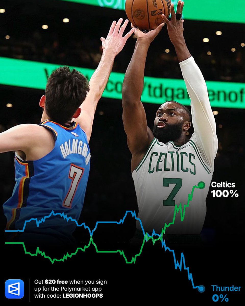 Legion Hoops tweet media