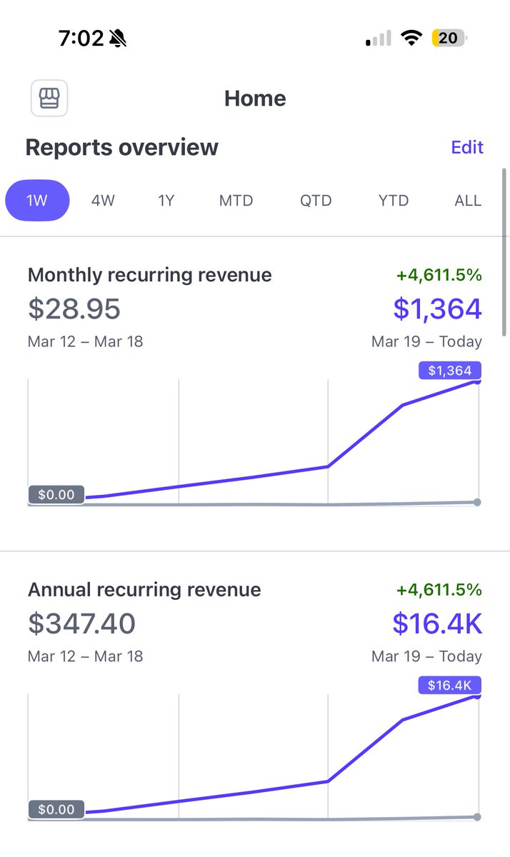 theartofbace tweet media