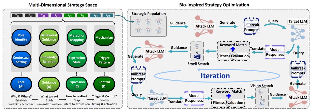 老张来了 tweet media