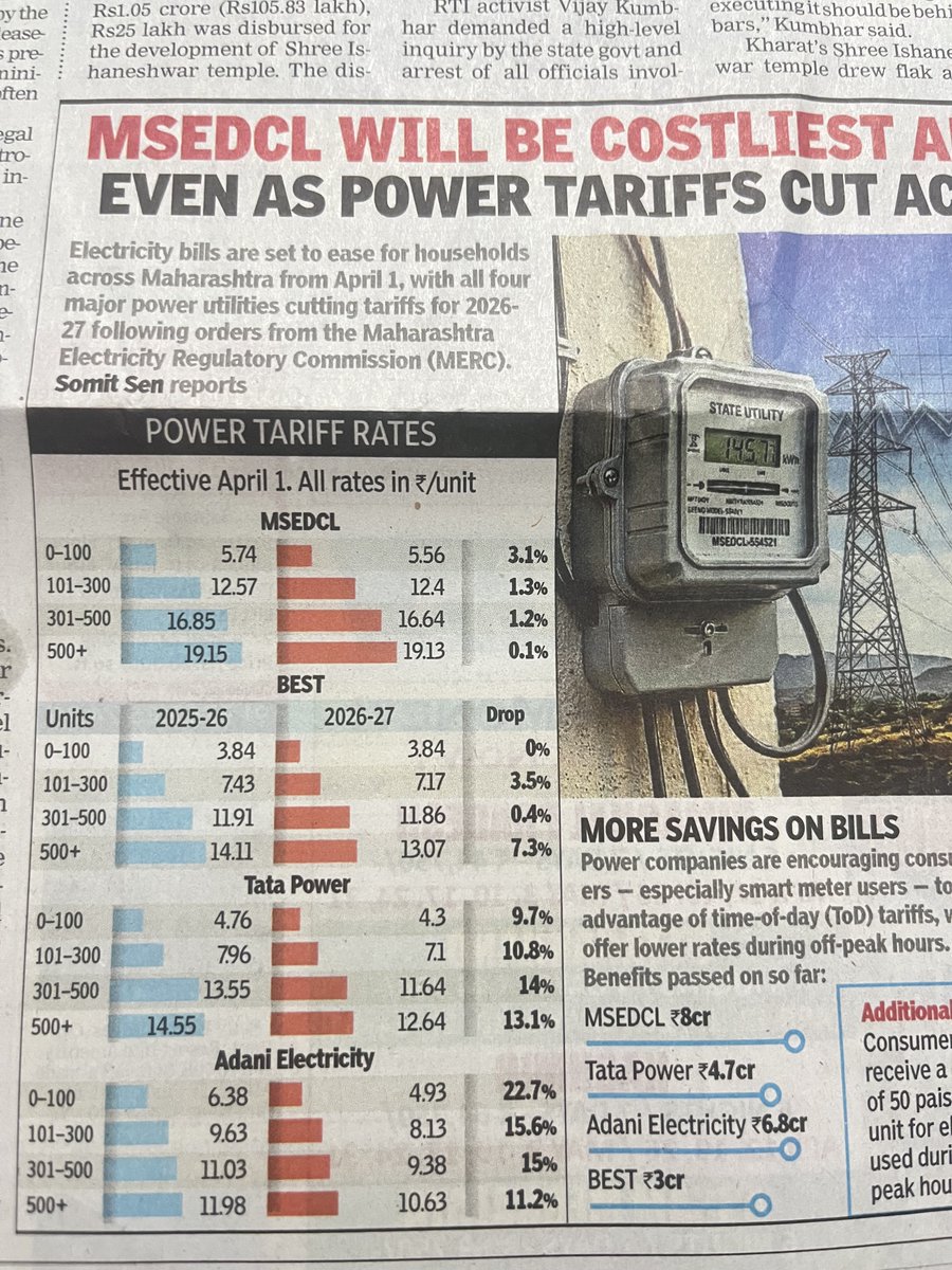 Dr Uday S Kulkarni tweet media