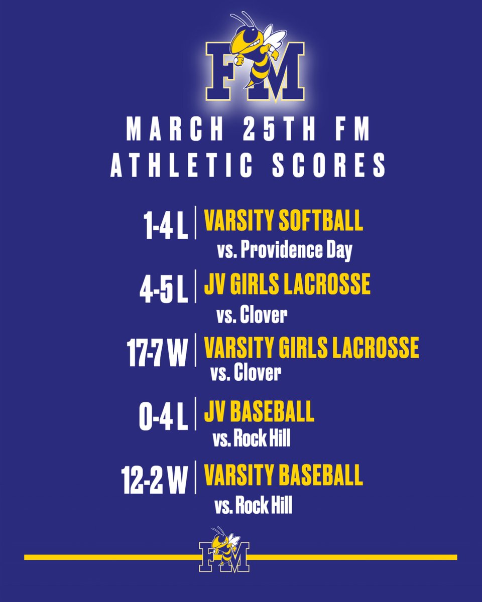 Fort Mill High School Athletics tweet media