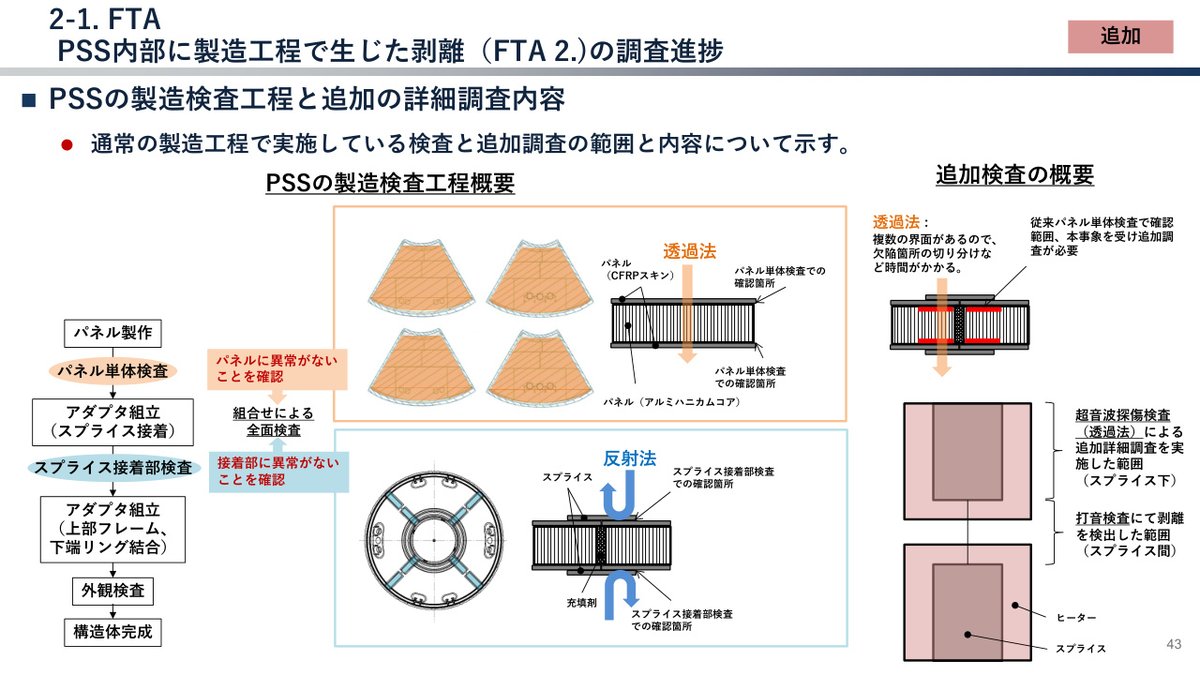 大塚実(Minoru OTSUKA) tweet media