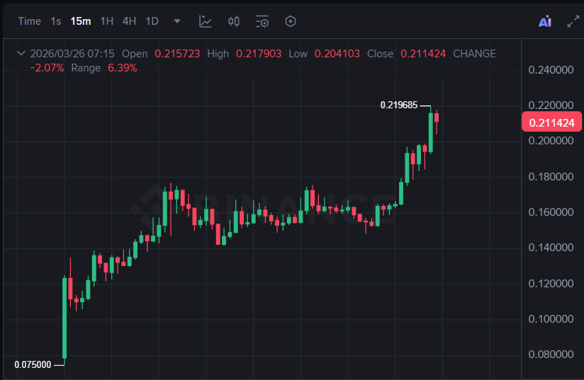 ᴘʀᴀᴋᴀꜱʜ tweet media