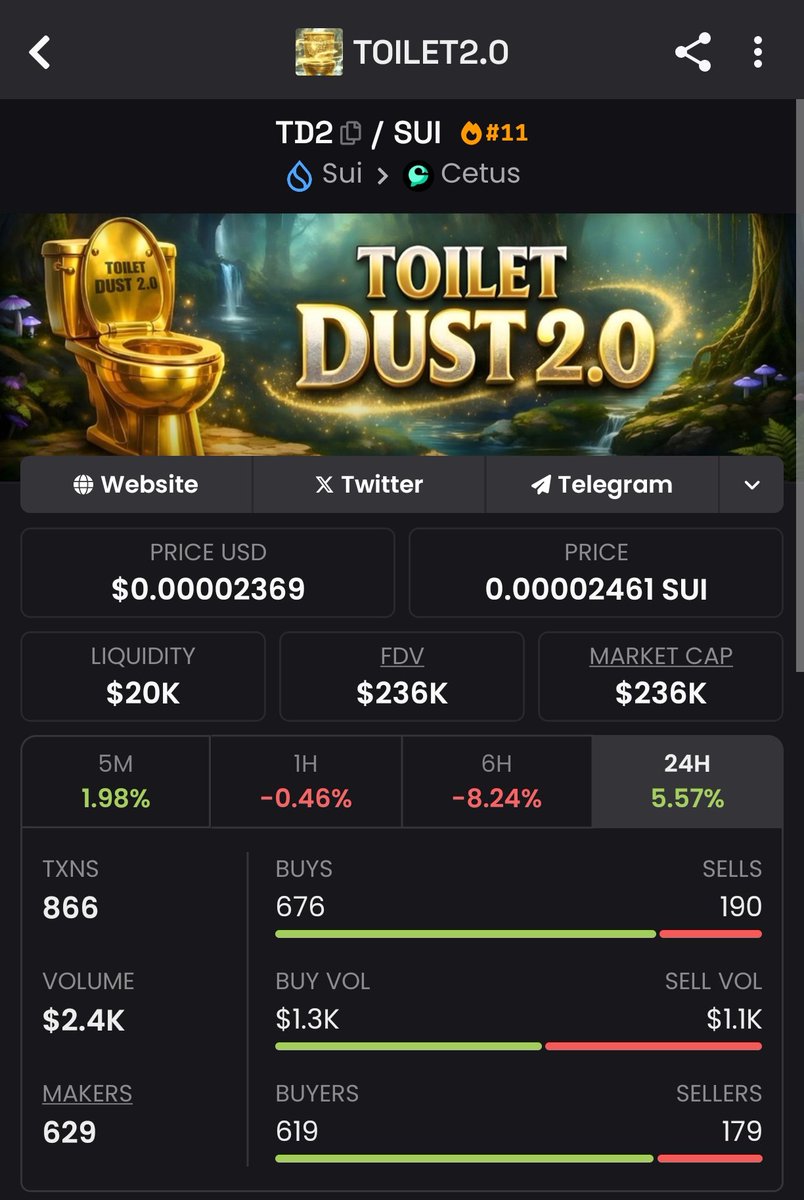 0xrolo₿🔶 tweet media