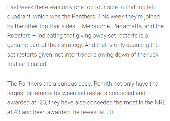 The Rugby League Eye Test tweet media