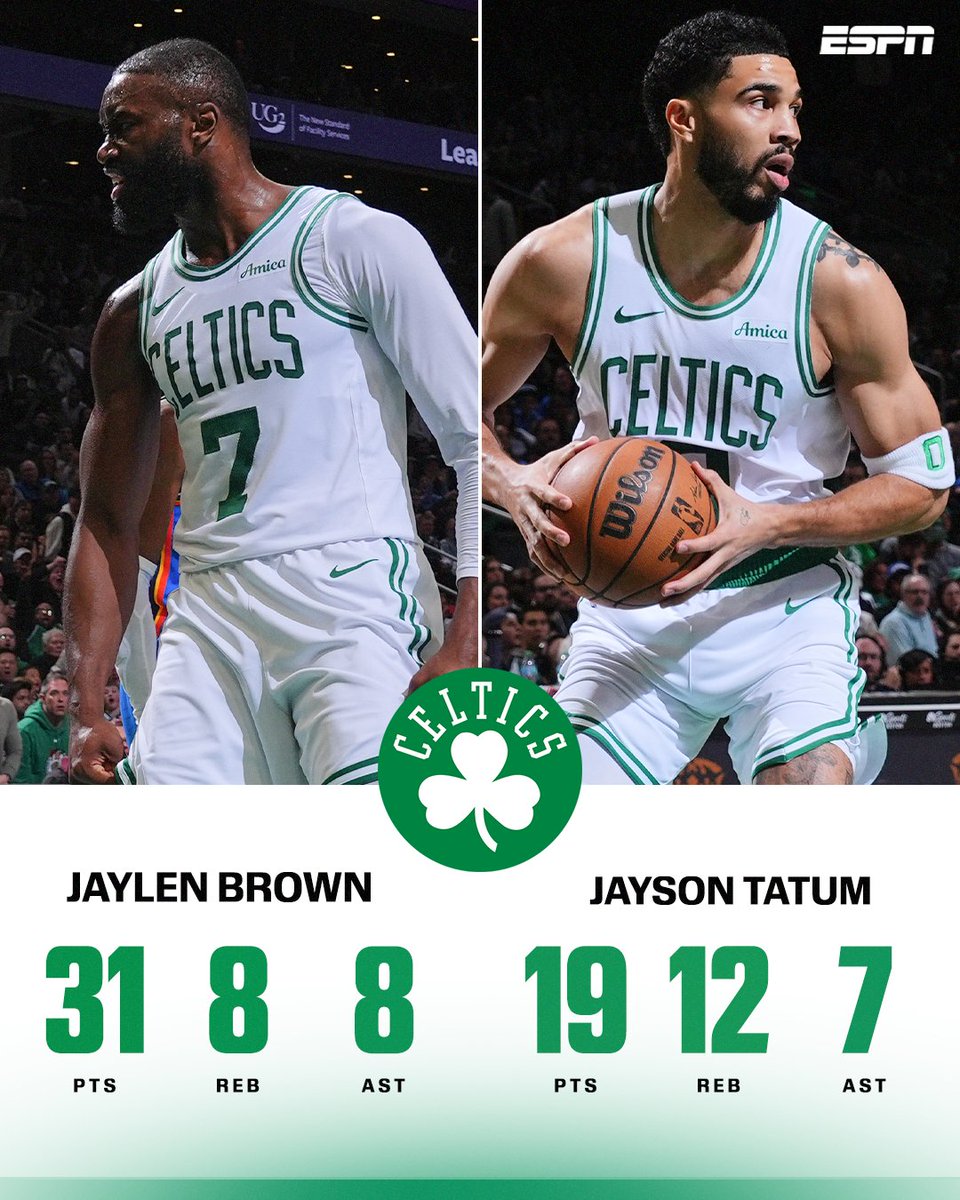 NBA on ESPN tweet media